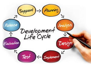 application-development-lifecycle